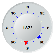 Wind Compass