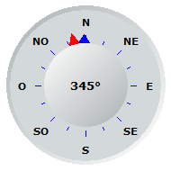 Wind Compass